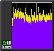 SpectraFoo Standard content powerhistory - SpectraFoo Standard