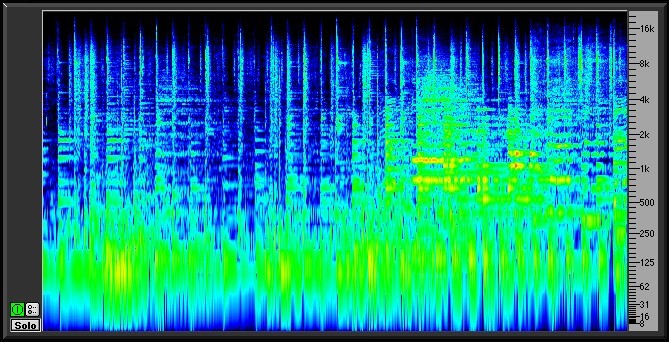 SpectraFoo Standard content spectragram - SpectraFoo Standard