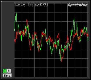SpectraFoo Standard content oscill - SpectraFoo Standard